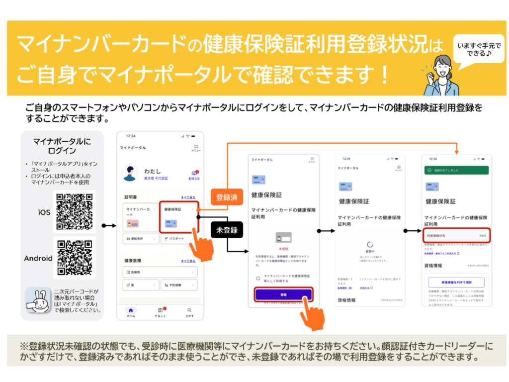 マイナンバーカードの健康保険証利用登録状況が、マイナポータルで確認できることを説明している図