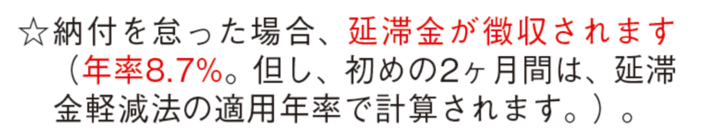 労働保険の年度更新における延滞金の説明画像