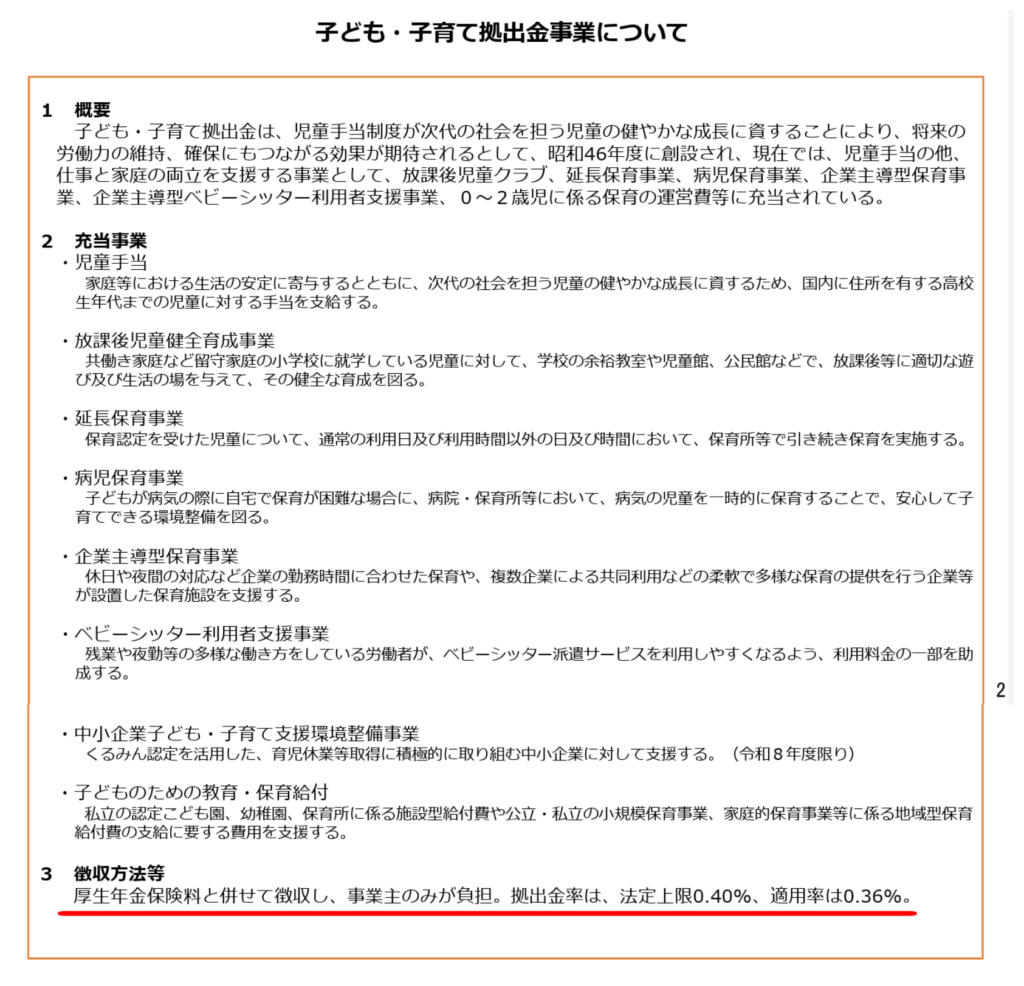 子ども・子育て拠出金の事業内容を示す図解