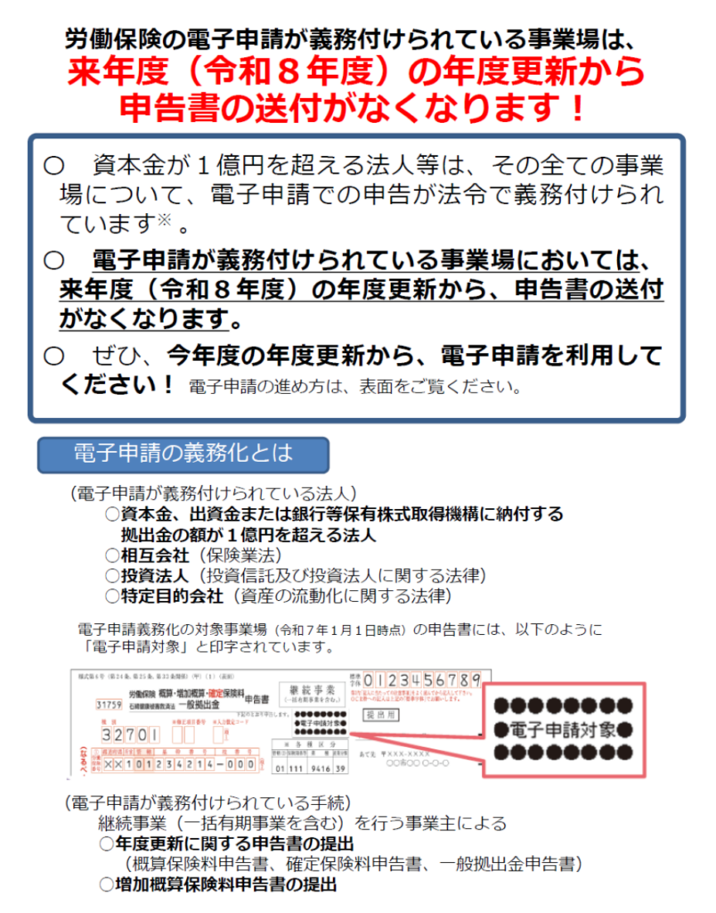 労働保険の年度更新における電子申請が義務化されている法人の要件を説明している画像