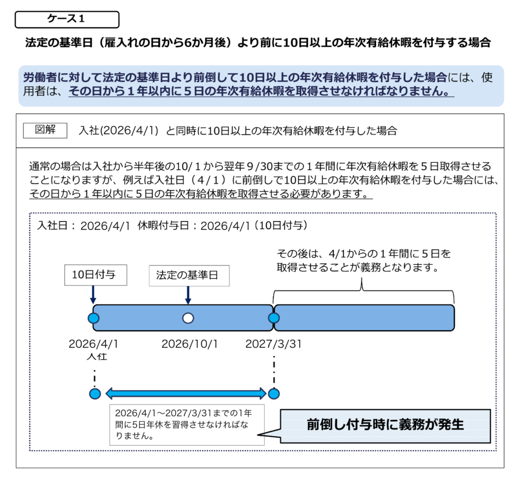 kijyunbitouitsu-case1