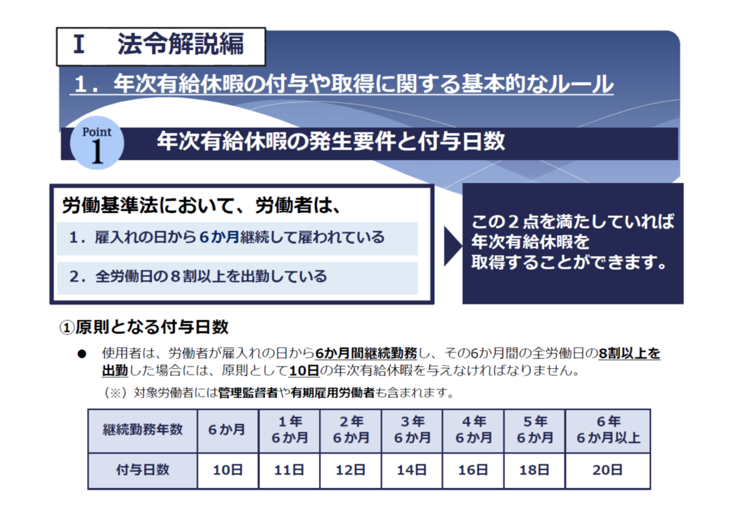 tsujyou-no-roudousha-no-huyonissu