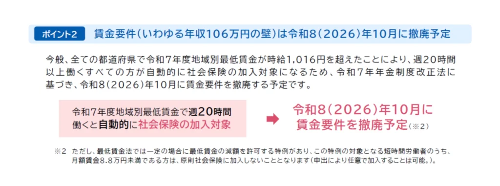 2026年10月に月額8.8万円の賃金要件が撤廃される予定、パートの社会保険適用拡大のポイント