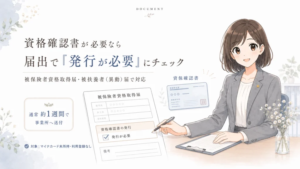 資格確認書が必要な場合は、被保険者資格取得届や被扶養者異動届で「発行が必要」にチェックして届け出ることを説明する図